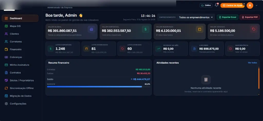 Dashboard executivo do SV LOTES com indicadores de lotes e financeiro