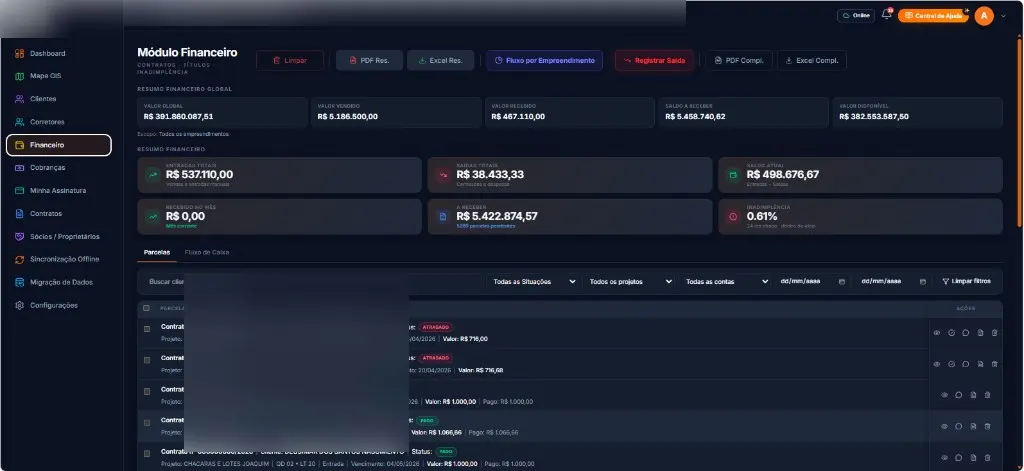Módulo financeiro do SV LOTES