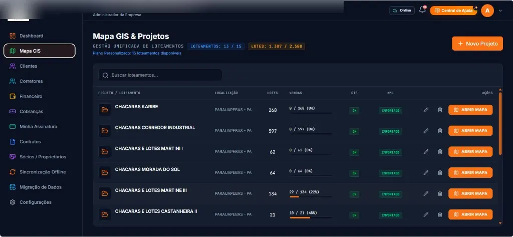 Lista de empreendimentos e projetos no SV LOTES